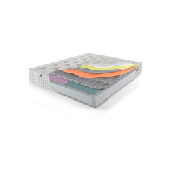 Матрас EWOS Bedding - Vanessa 180*200, , 2