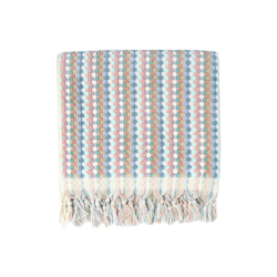 Полотенце Lotus Home - Paffi sorbet 90*155, , 3